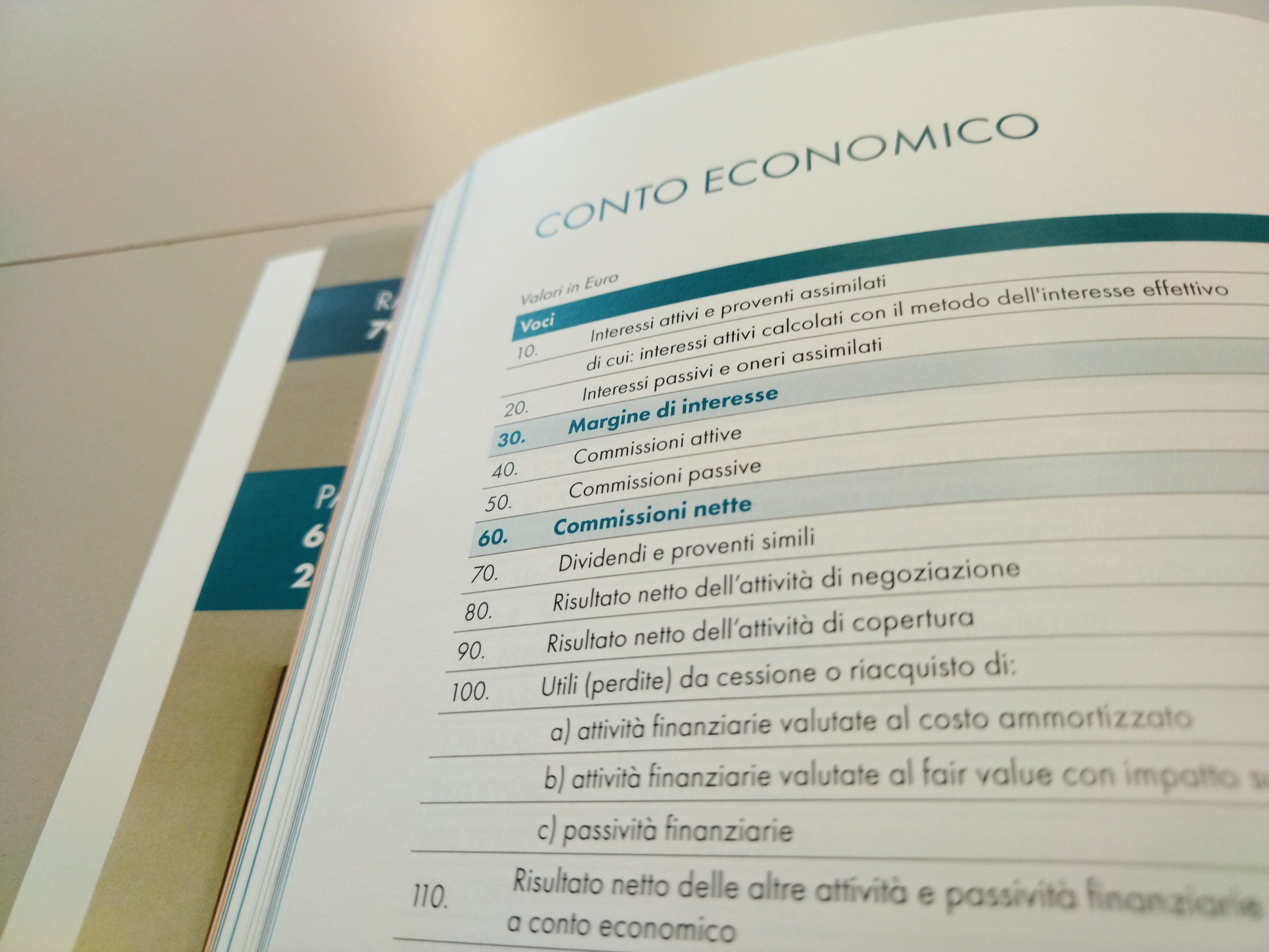 BTL Banca. I Conti Al 30 Giugno 2022. Cresce Il Radicamento E La ...